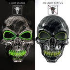 Realistic Red Skull Mask